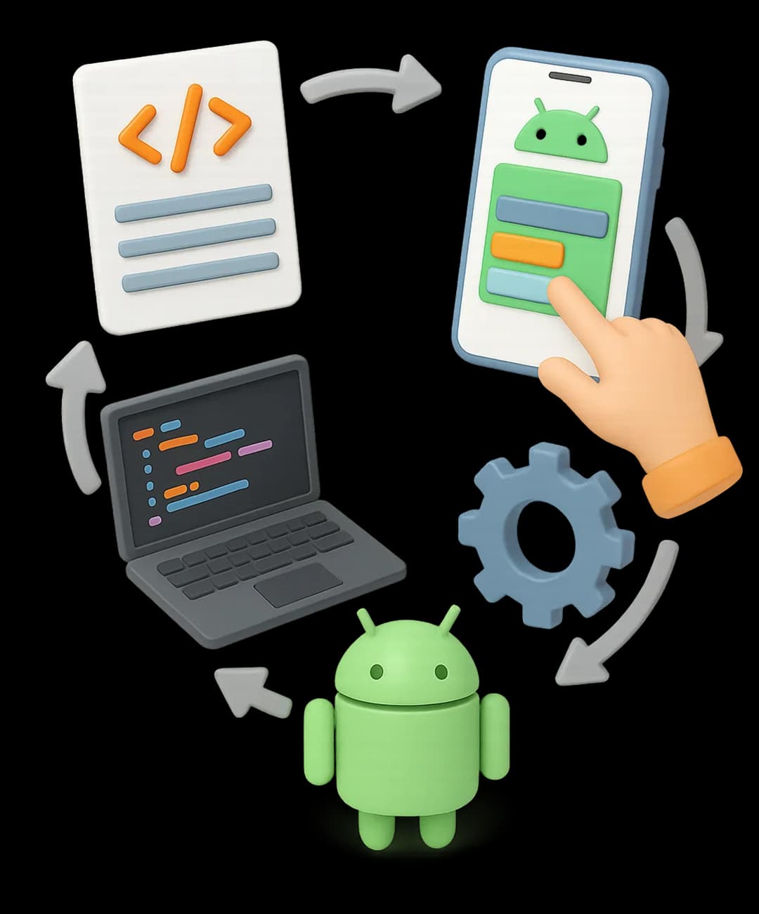 development-process