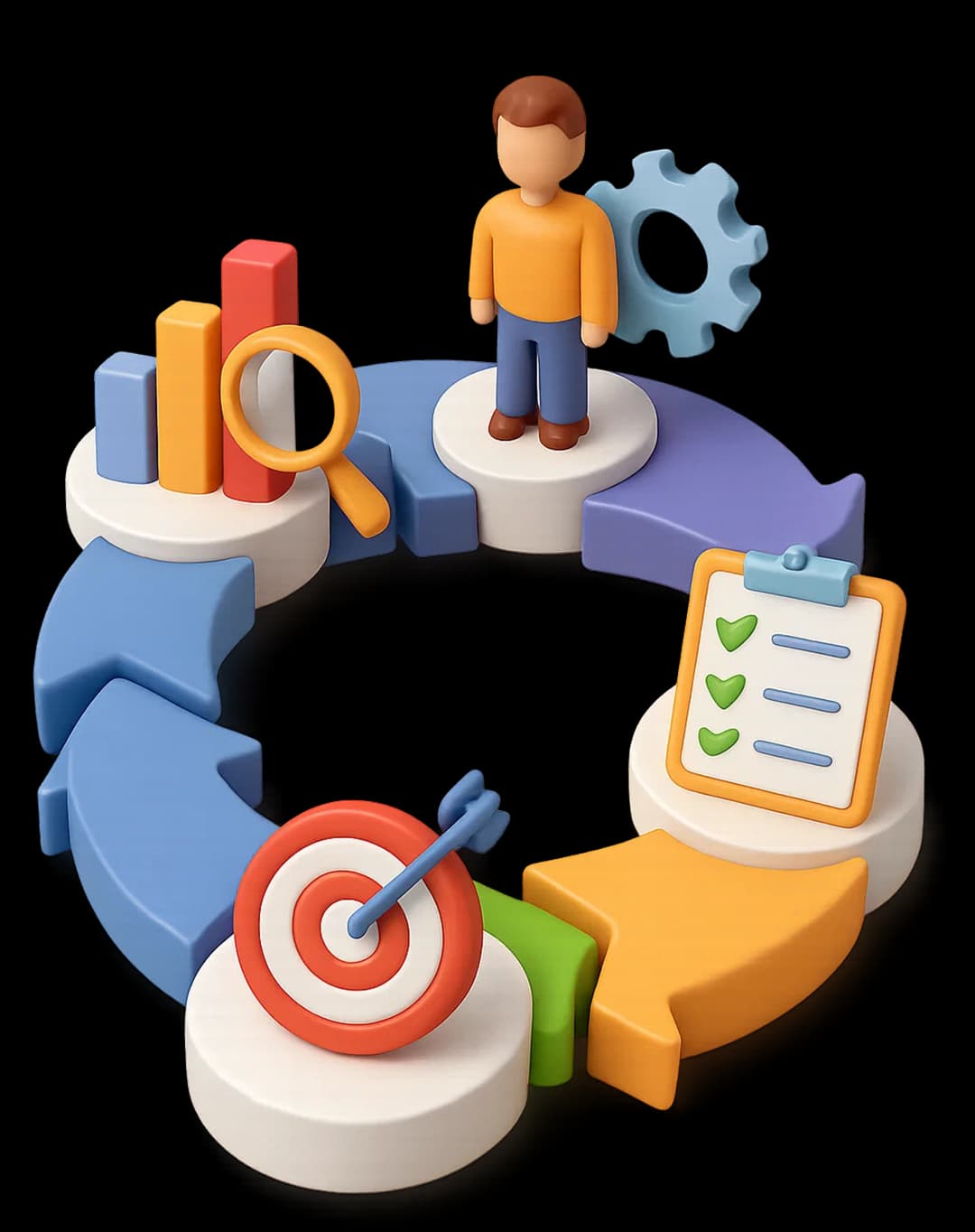 seo-process